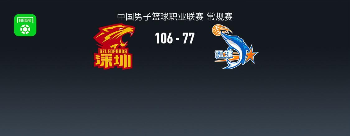 kaiyun-CBA战报：深圳106-77大胜福建取CBA5连胜，特奎维恩-史密斯24+11+5